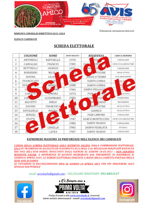 scheda elettorale